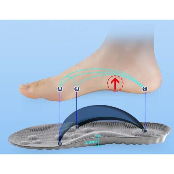 Orthopedic Insoles for Plantar Fasciitis - Women's Size 7-8 (1 Pair) - Picture 3 of 6